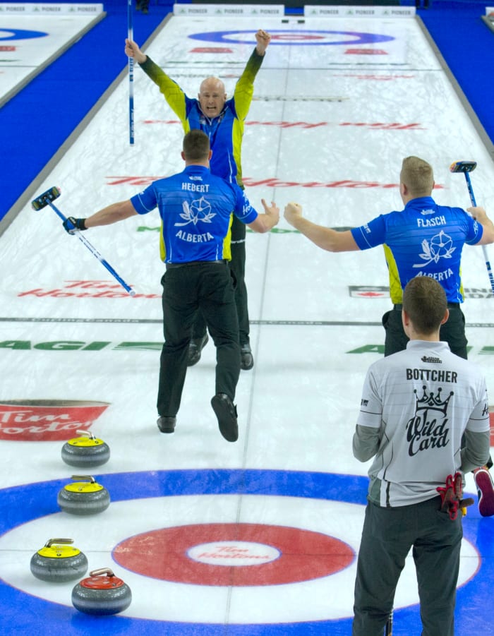 Eight Ends Versus 10: Here’s The Math - The Curling News